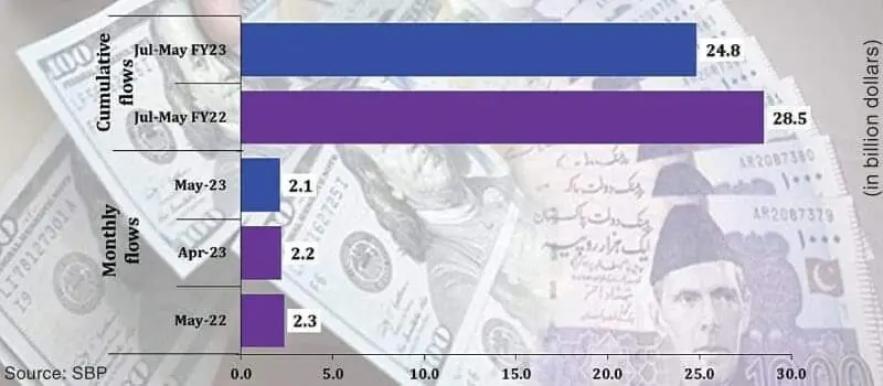 IMG 20230614 172717 494